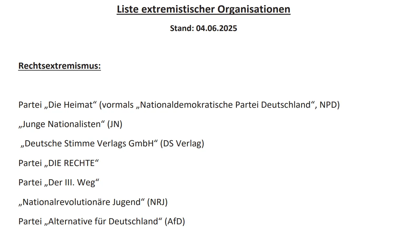 The entire state of Rheinland-Pfalz is toying with a strategy to outright ban AfD candidates from elected office, in this, the best and most democratic Germany of all time