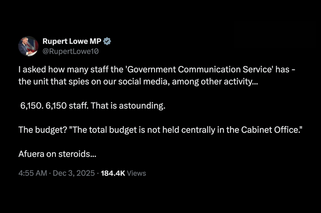 UK labour government has six thousand staff spying on social media posts