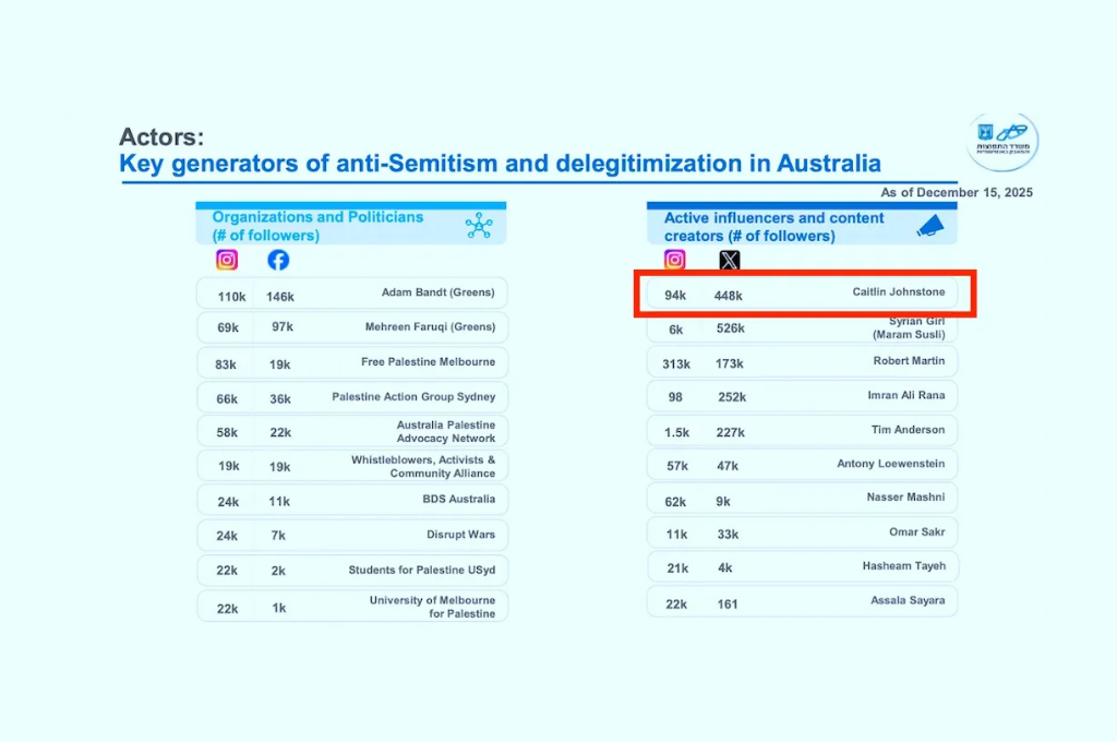 The West has found a way to end free speech