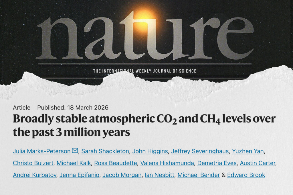 Broadly Stable Atmospheric CO2 and CH4 Levels Over the Past 3 Million Years